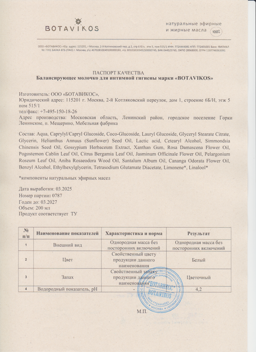 Паспорт №032025